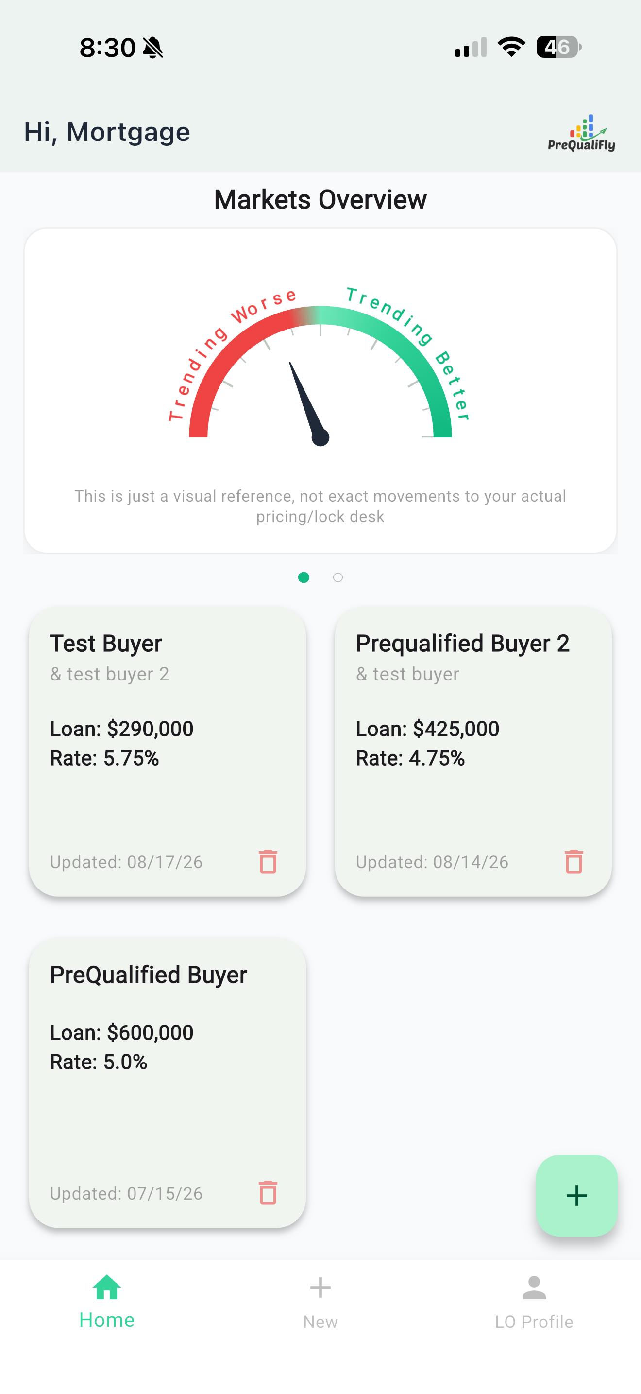Buyer profile cards on the PreQualiFly home screen
